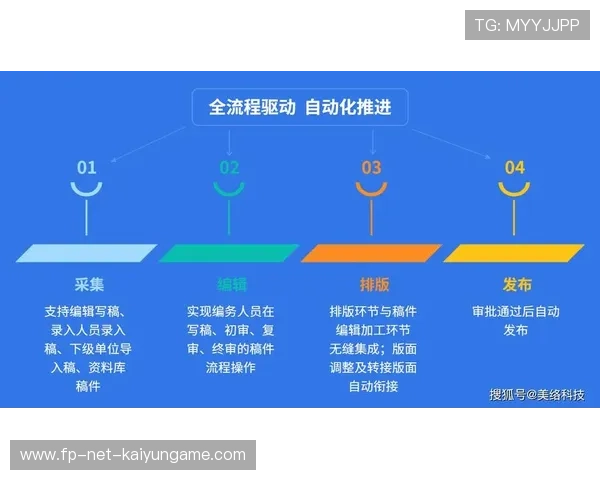 体育赛事新闻采编流程标准化提升报道质量与效率，体育赛事报道策划案